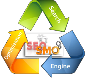 Digital Marketing SEO SMO Company in Vasai Virar, Mira Bhayandar, Borivali, Mumbai, Thane,Maharashtra and serving India clients,Website Promotion Company Mumbai, Dadar, Bhayandar, Web Design Company Web Design and Web Development in Mumbai,Web Services in Bhayandar, dadar, Thane, Dahisar, VasaiVirar, Navimumbai.